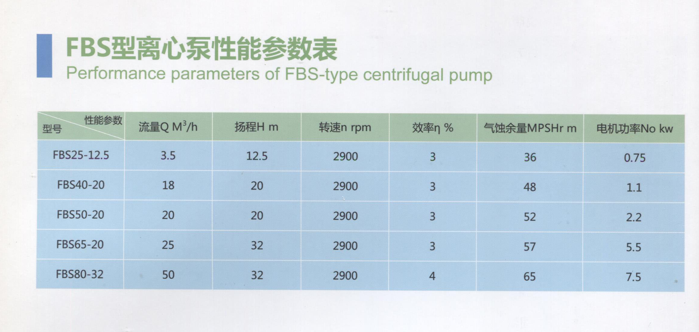 FBS型離心泵性能參數(shù)表